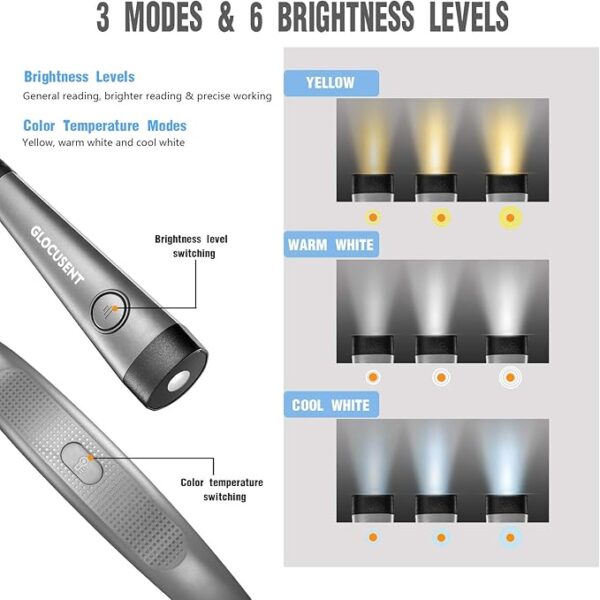 Glocusent Book Light, 3-Color & 6-Brightness Reading Light - Image 4