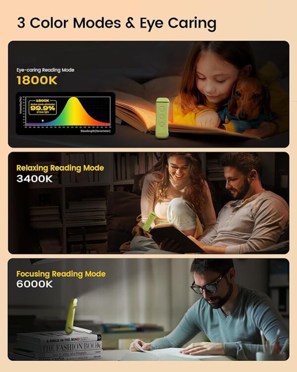 Glocusent USB Rechargeable Book Light for Reading in Bed - Image 3