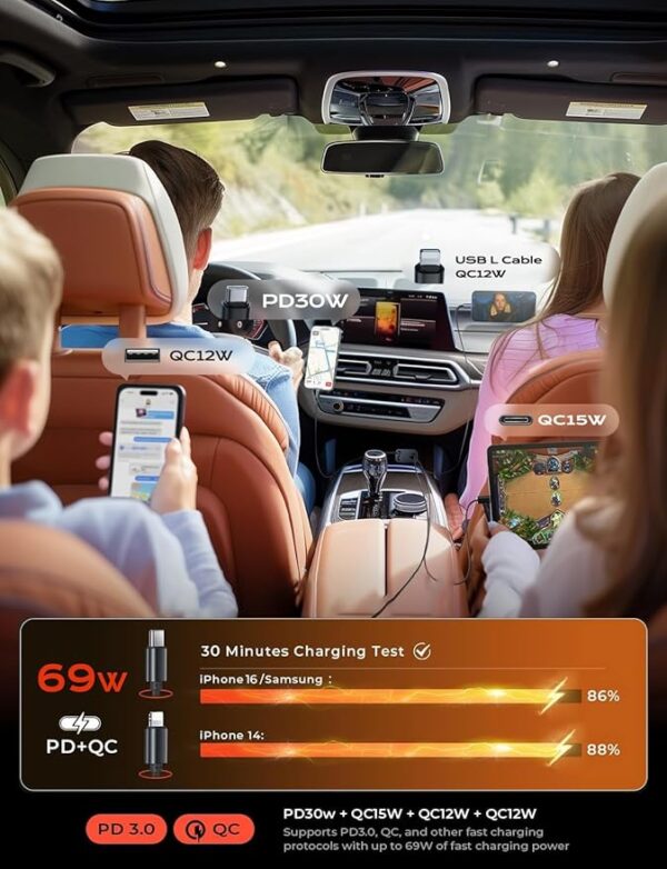 LISEN Retractable Car Charger - Image 2