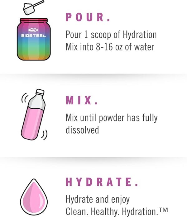 BioSteel Zero Sugar Hydration Mix – Rainbow Twist, 45 Servings - Image 2