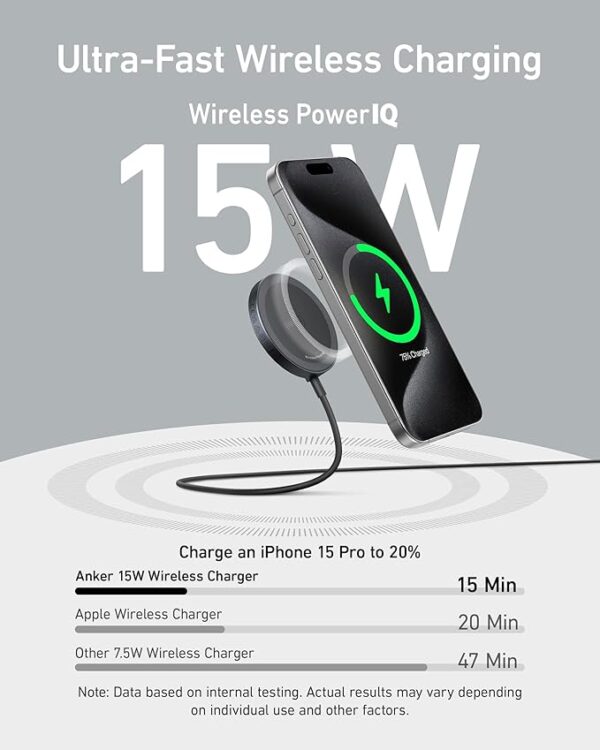 Anker MagGo Magnetic Wireless Charger (Pad) MagGo Power Bank - Image 6