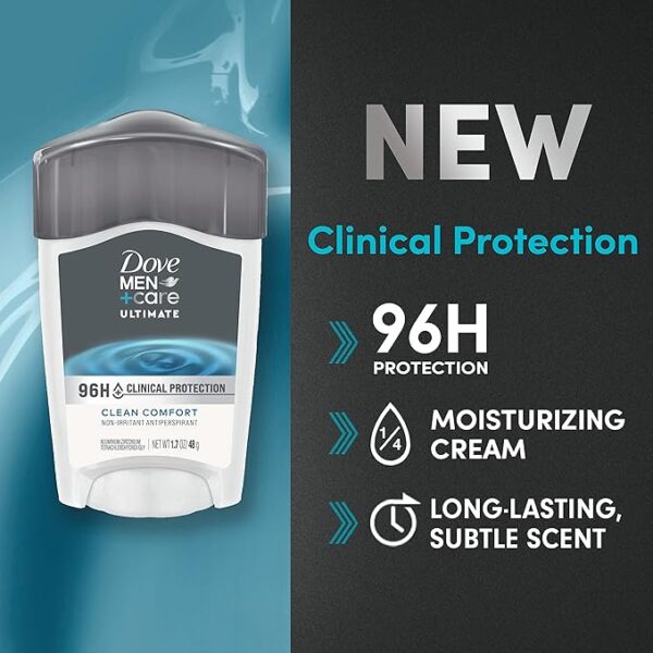 DOVE MEN+CARE Clinical Protection Antiperspirant - Image 2